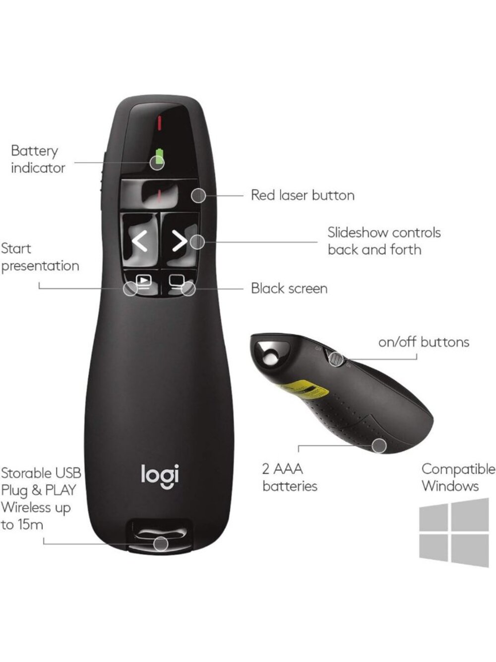 Wireless Presentation Clicker with Laser | USB-A PowerPoint Remote Control - Picture 7 of 10